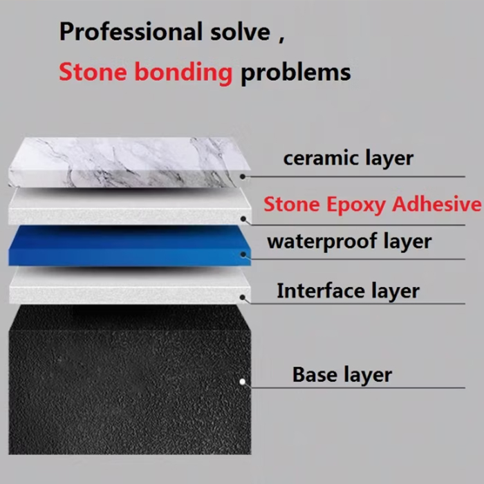 Two-Component-Epoxy-Adhesive-For-Stone-or-Marble04