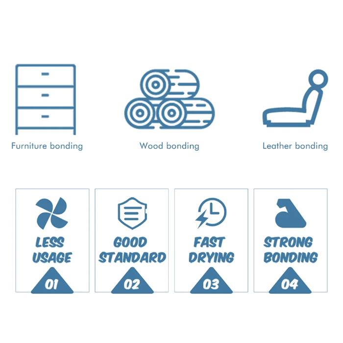 Contact-Adhesive-(Neoprene-Contact-Adhesive)04